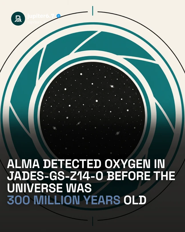 Oxygen in the early universe — actual Ventuff carousel